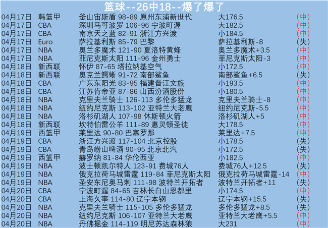 歐洲杯四強,捷克,不敵丹麥,胜利体育,彩票平台,在线投注,彩票预测,数据分析