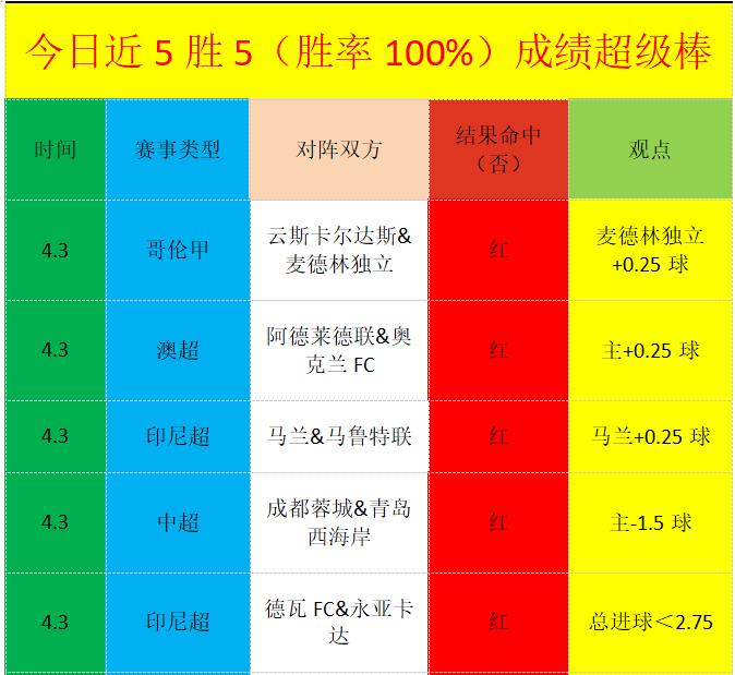 克卢日大学,主场强强对,专家推荐质,胜利体育,彩票平台,在线投注,彩票预测,数据分析