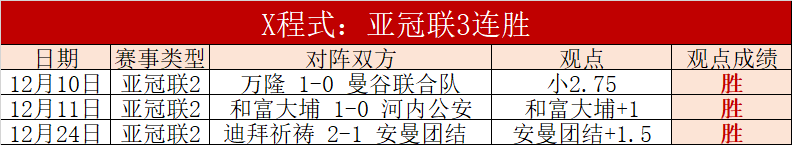 比利亚雷亚,尔对阵莱万,西甲赛事专,胜利体育,彩票平台,在线投注,彩票预测,数据分析