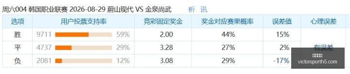 国安迎强援,争冠之路能,否逆袭传控,胜利体育,彩票平台,在线投注,彩票预测,数据分析