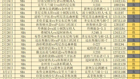 登贝莱赛季进球超32，超越姆巴佩成俱乐部及国家队双冠王