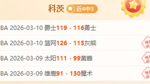 CBA 3月12日常规赛焦点战：北京激战青岛，米奇表现抢眼