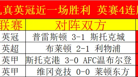 张冰曝光：戴琳假王大雷名义向球迷借款