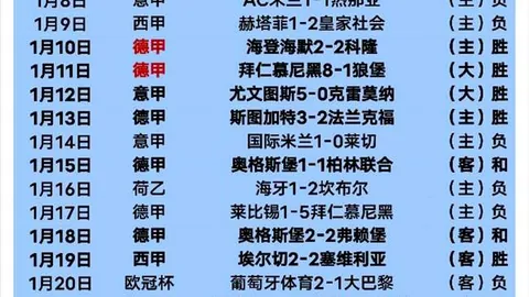 “2025年1月29日：地震灾区新春足球赛，特殊时刻的竞技盛宴”