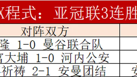比利亚雷亚尔对阵莱万特，西甲赛事专家推荐及比分